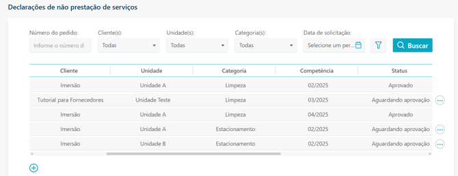 08-modulo_nao_prestacao_servico