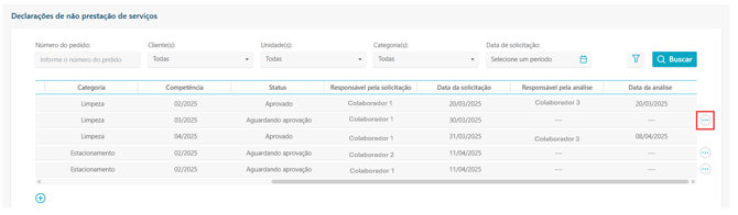09-modulo_nao_prestacao_servico