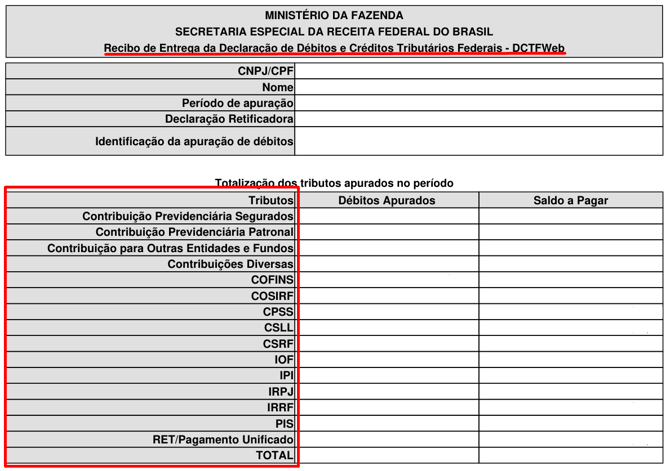 01-docs_tributos_federais
