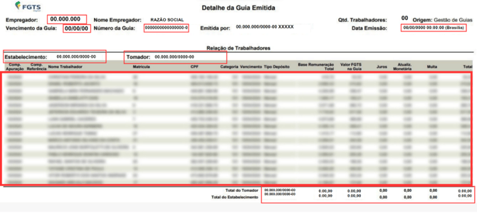 TabelaDescrição gerada automaticamente com confiança média